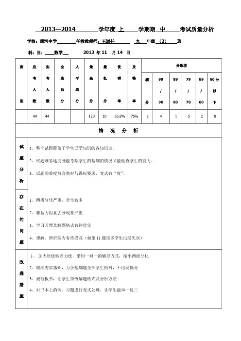 期中测试质量分析表