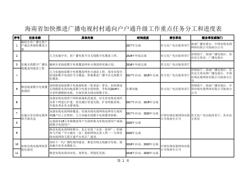 海南省加快推进广播电视村村通向户户通升级工作重点任务分工和进度表