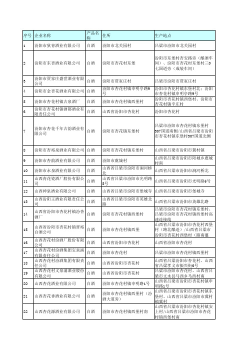 山西白酒企业名录