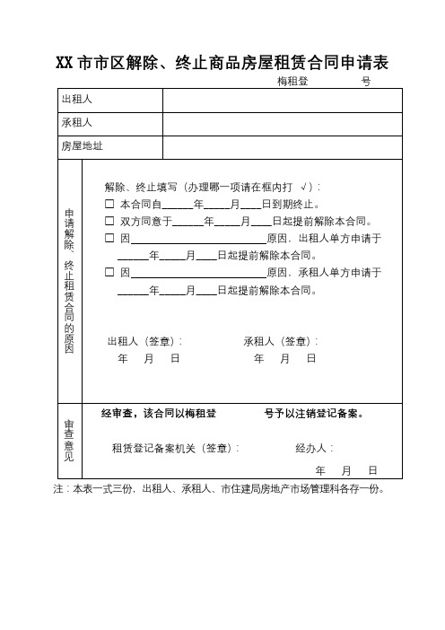 市区解除、终止商品房屋租赁合同申请表【模板】