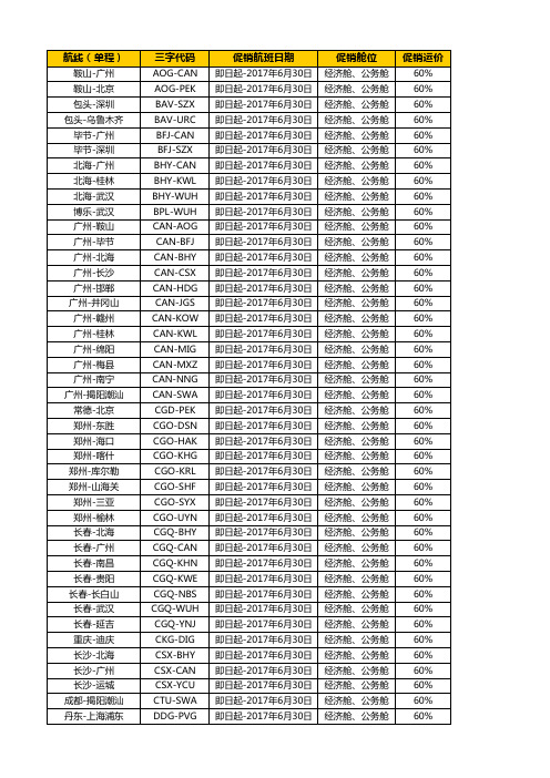 航线(单程)三字代码促销航班日期促销舱位促销运价