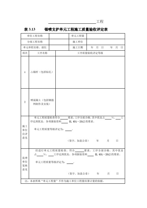 表3.13 锚喷支护单元工程施工质量验收评定表
