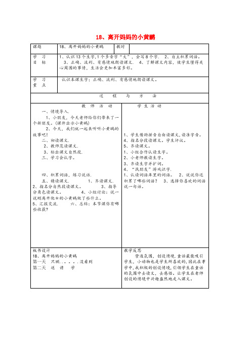 武强县二小一年级语文下册第五单元18离开妈妈的小黄鹂教案语文A版