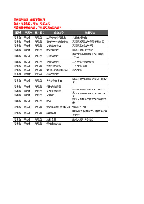 新版河北省保定市高阳县宠物企业公司商家户名录单联系方式地址大全18家