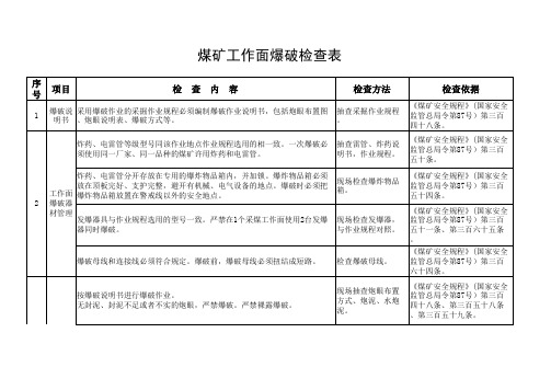 煤矿爆炸物品和井下爆破检查表