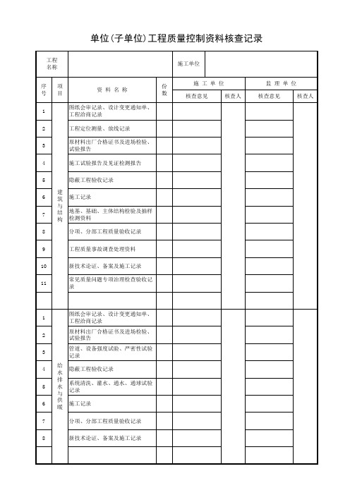 (共4页)(子单位)建设工程质量控制资料核查记录