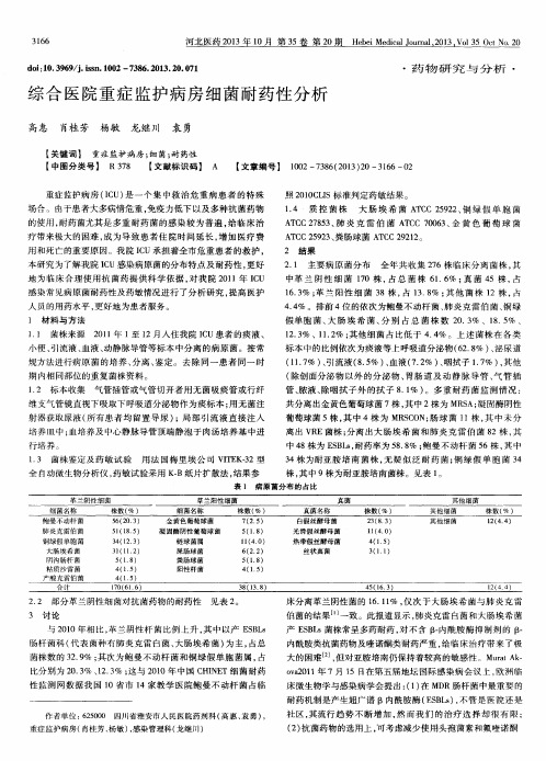 综合医院重症监护病房细菌耐药性分析