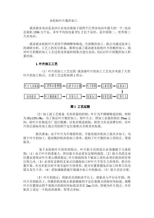 叶片数控加工