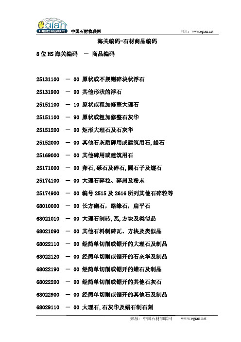 海关编码-石材商品编码