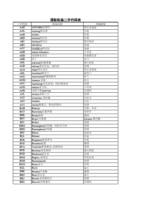 国际、国内机场三字代码表