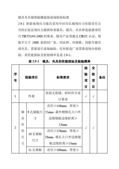 锚具夹具锚垫板螺旋筋进场检验标准