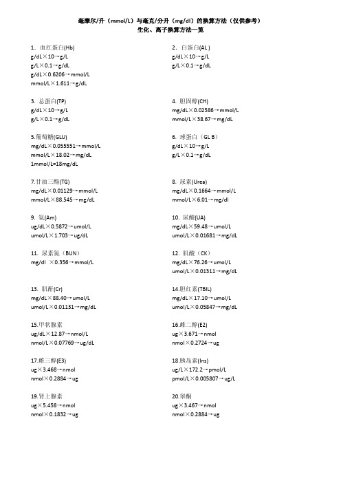 医学检验单位换算 毫摩尔升与毫克分升