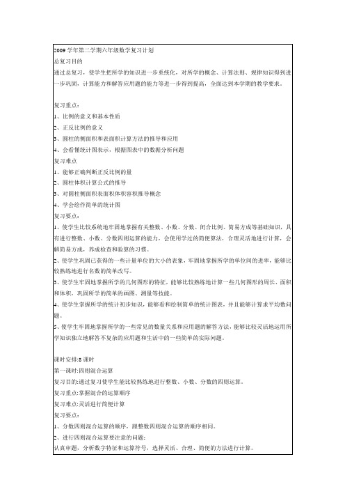 2009学年第二学期六年级数学复习计划