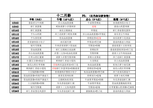 宝宝辅食菜单