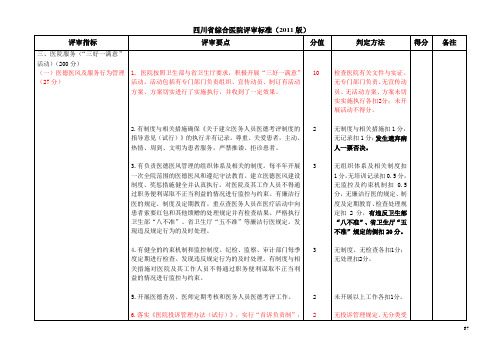 3-医院服务