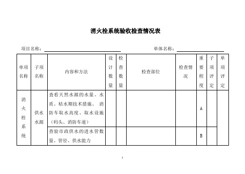 消火栓系统验收检查情况表