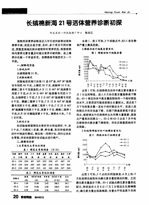 长绒棉新海21号活体营养诊断初探
