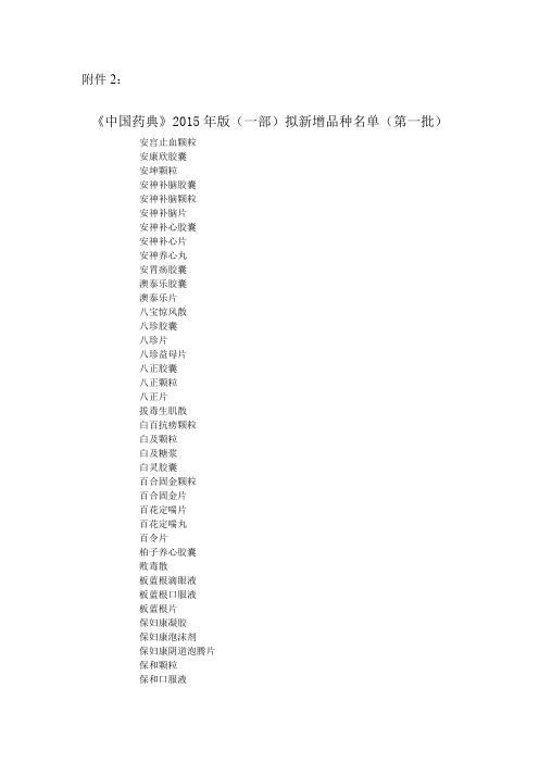 《中国药典》2015年版(一部)拟新增品种名单(第一批)