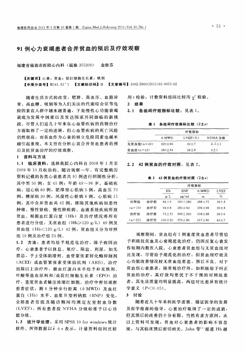 91例心力衰竭患者合并贫血的预后及疗效观察