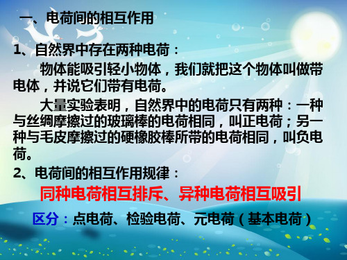 电场力的性质课件