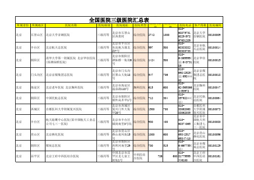 全国医院三级医院汇总表