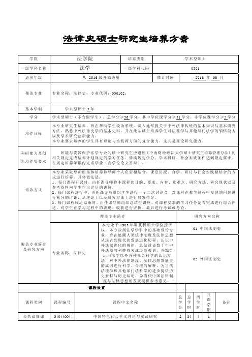 中南财经政法大学研究生培养方案-学术型硕士-法律史