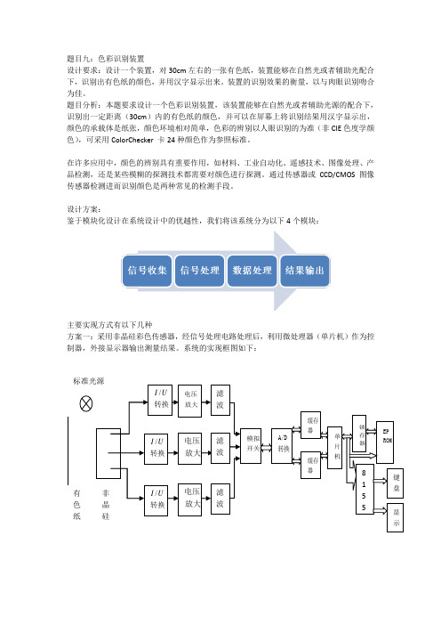 颜色识别