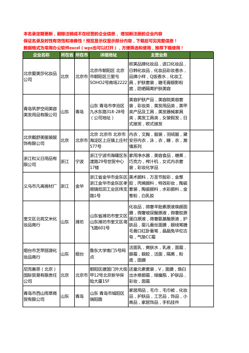 新版全国彩妆套装工商企业公司商家名录名单联系方式大全45家
