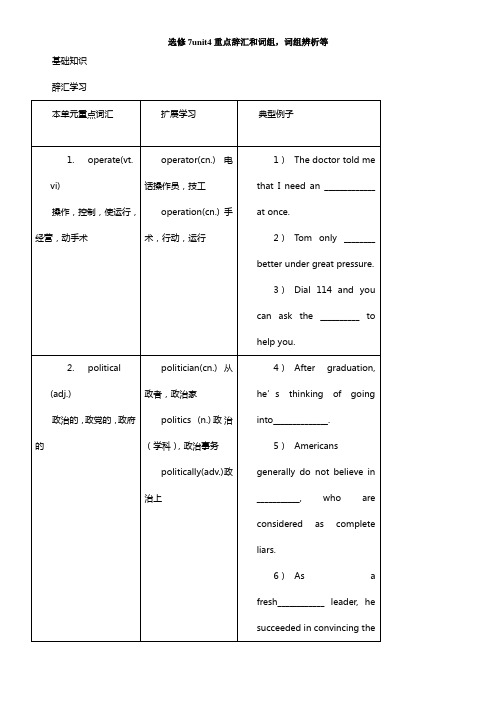 选修7unit4重点辞汇和词组