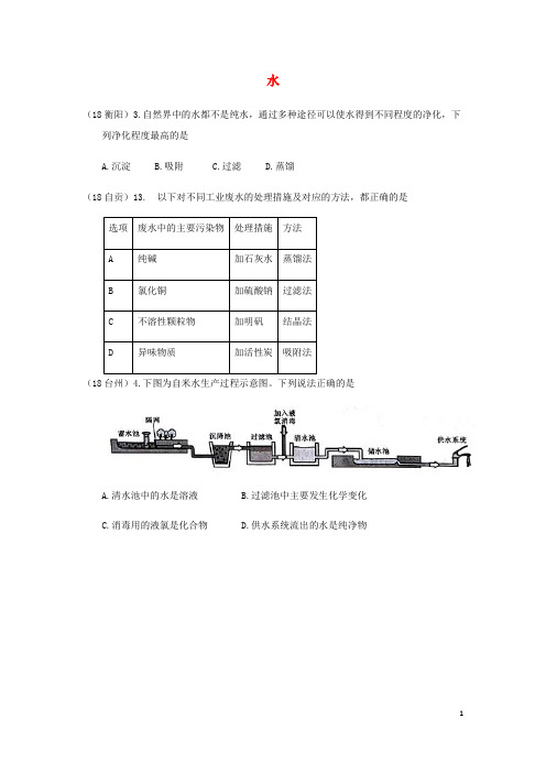 2019中考化学真题分类汇编 2 我们身边的物质 考点11 水 2 净化(无答案)