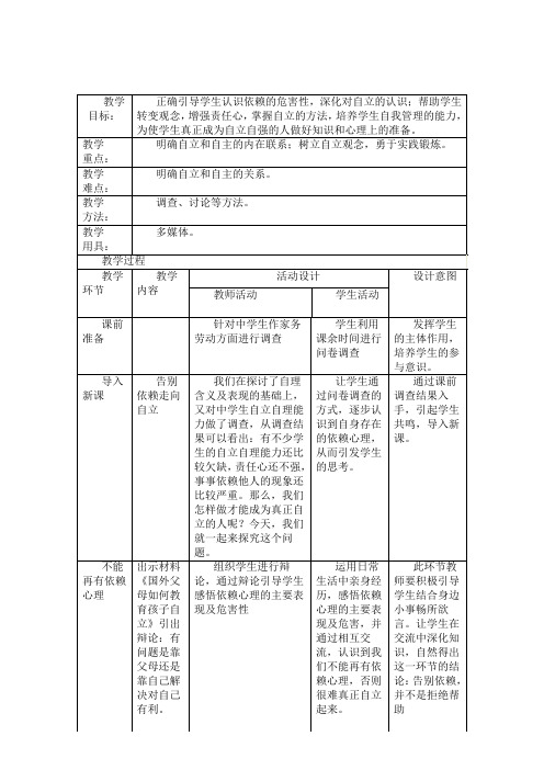 人教版思想品德七下第三课《走向自立人生》(告别依赖走向自立)word教案(一)