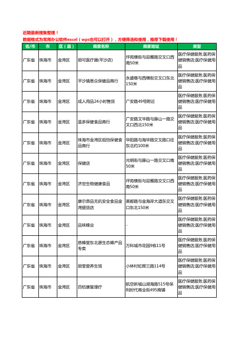 2020新版广东省珠海市金湾区保健品工商企业公司商家名录名单黄页联系方式大全53家