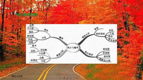 中考数学 第八单元 统计与概率 第34课时 概率初步课件