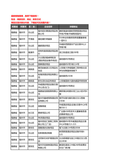 新版福建省福州市酒店用品企业公司商家户名录单联系方式地址大全203家