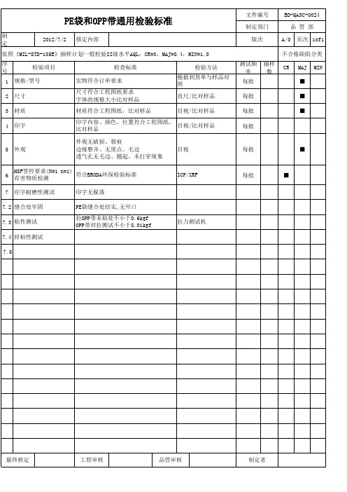 PE袋和OPP带通用检验标准