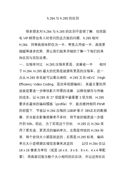 h.264与h.265的区别
