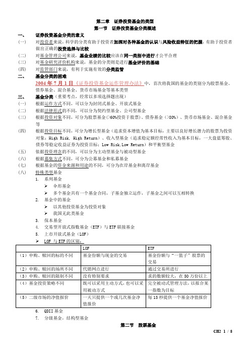 《证券投资基金》CH2-证券投资基金的类型要点总结