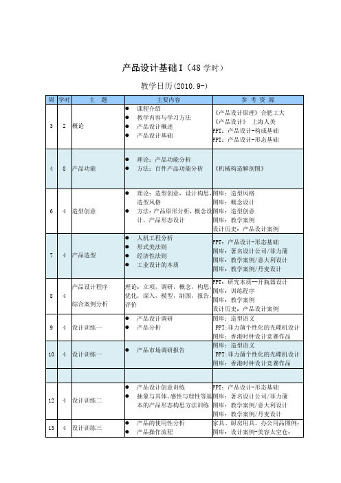 10-9教学日历-产品设计I