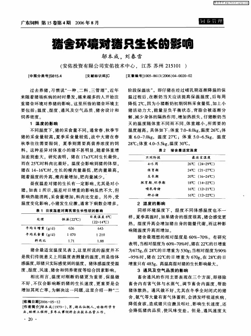 猪舍环境对猪只生长的影响