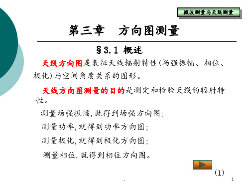 天线测量(3)PPT课件