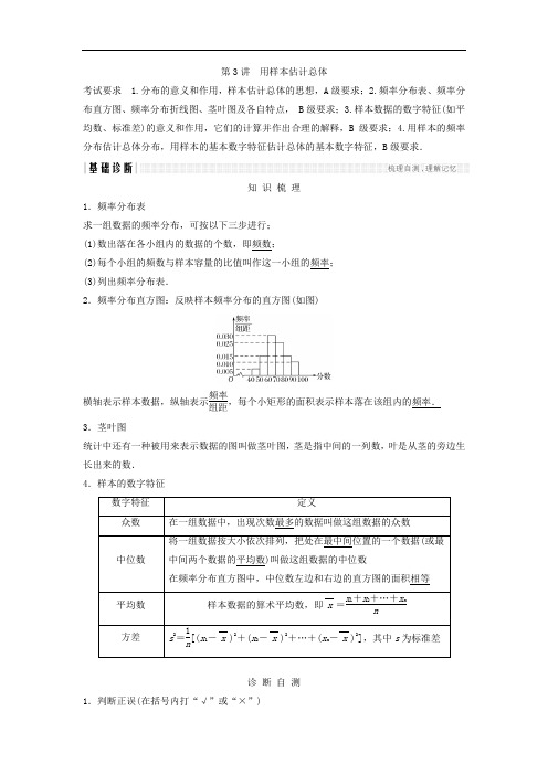 2018年高考数学文江苏专用总复习教师用书：第十章 算