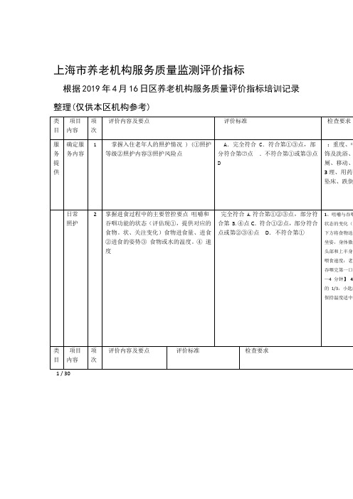 90上海养老机构服务质量监测评价指标完成稿修改稿