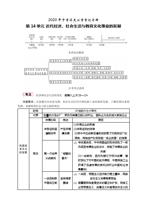 2020年中考历史必考背记手册第14单元 近代经济、社会生活与教育文化事业的发展