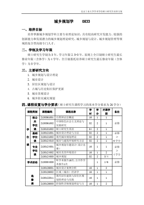 城乡规划学0833 - 北京工业大学研究生院