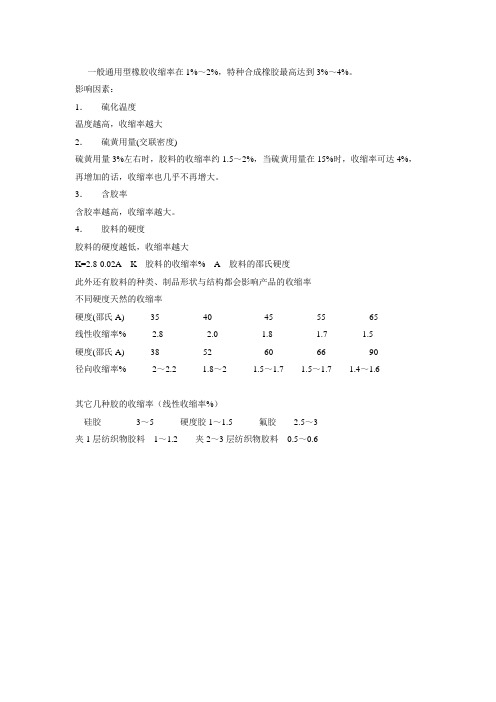 橡胶收缩率