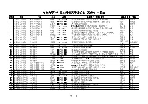 优秀论文一览表