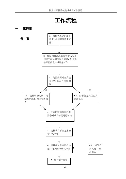 系统集成项目工作流程