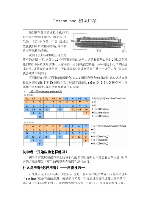 布鲁斯口琴入门教程