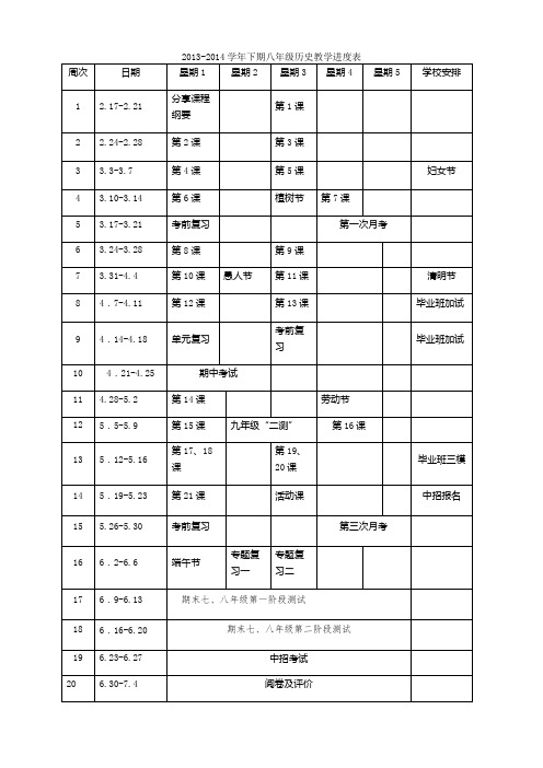 八年级历史下期进度表