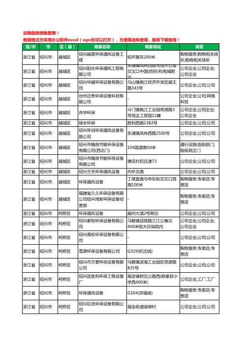 2020新版浙江省绍兴市环保设备有限公司工商企业公司商家名录名单黄页联系方式大全82家